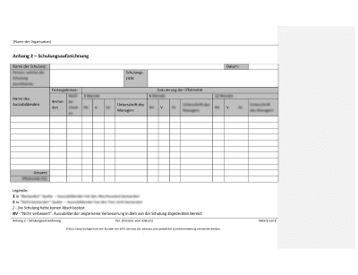 Schulungsaufzeichnung - 14001Academy