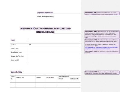 Verfahren für Kompetenzen, Schulung und Sensibilisierung - 14001Academy