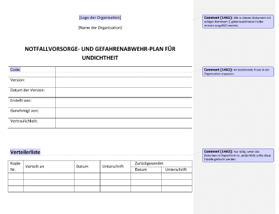 Notfallvorsorge- und Gefahrenabwehr-Plan für Undichtheit - 14001Academy