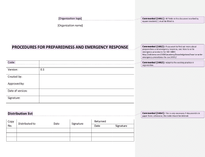 Procedures for Emergency Preparedness and Response - 14001Academy