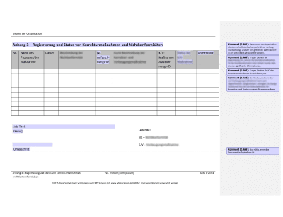 Registrierung und Status von Nichtkonformitäten und Korrekturmaßnahmen - 14001Academy