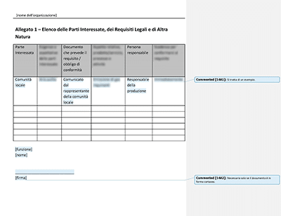 Elenco delle Parti Interessate, dei Requisiti Legali e di Altra Natura - 14001Academy