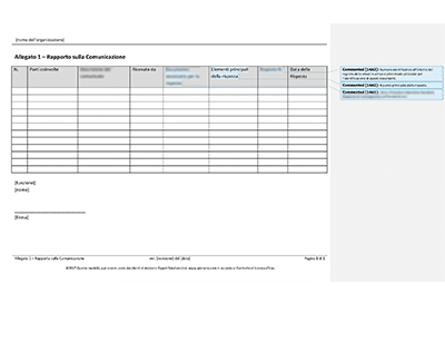 Rapporto sulla Comunicazione - 14001Academy