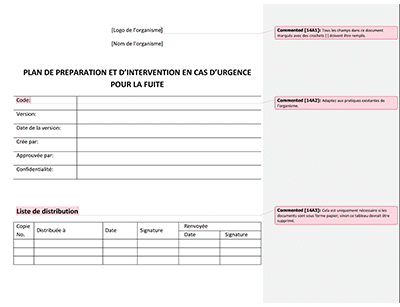 Plan de préparation et d'intervention en cas d'urgence pour la fuite - 14001Academy