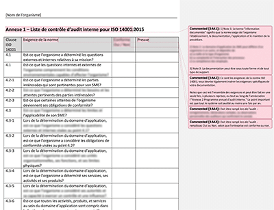 Liste de contrôle d'audit interne - 14001Academy