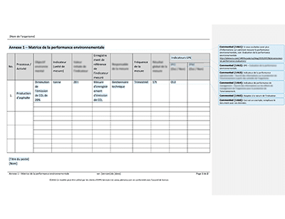 Matrice de la performance environnementale - 14001Academy