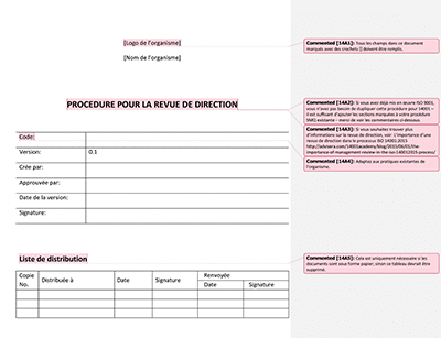 Procédure pour la revue de direction - 14001Academy