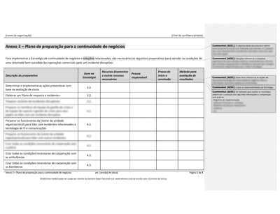 Plano de preparação para a continuidade de negócios - 27001Academy