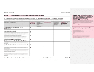 Vorbereitungsplan für betriebliches Kontinuitätsmanagement - 27001Academy