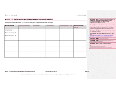 Liste der Standorte betrieblichen Kontinuitätsmanagements - 27001Academy