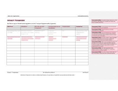 Transportplan - 27001Academy