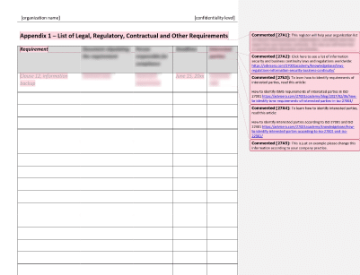 List of Legal, Regulatory, Contractual and Other Requirements - 27001Academy