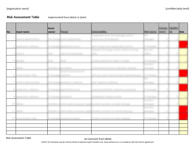Risk Assessment Table - 27001Academy