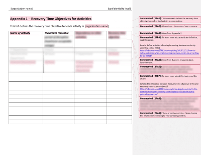 Recovery Time Objectives for Activities - 27001Academy