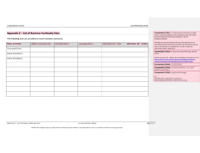 List of Business Continuity Sites - 27001Academy