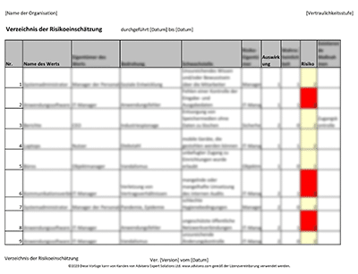 Verzeichnis der Risikoeinschätzung - 27001Academy