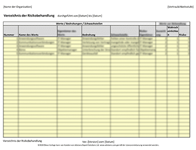 Verzeichnis der Risikobehandlung - 27001Academy