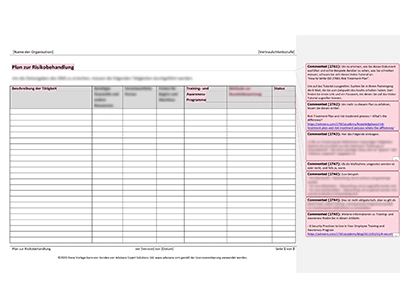 Plan zur Risikobehandlung - 27001Academy