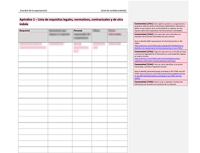 Lista de requisitos legales, normativos, contractuales y de otra índole - 27001Academy