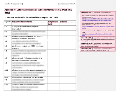 Lista de verificación de auditoría interna - 27001Academy