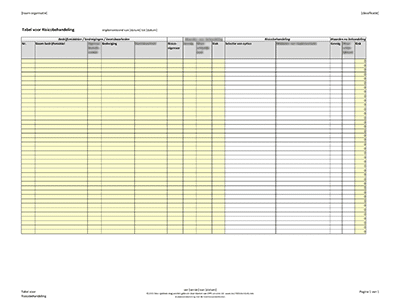Tabel voor Risicobehandeling - 27001Academy