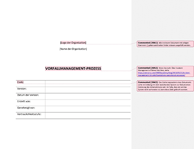 Vorfallmanagement-Prozess (ISO 20000) - 20000Academy