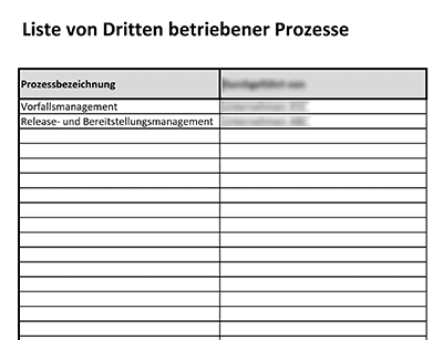 Liste von Dritten betriebener Prozesse (ISO 20000) - 20000Academy
