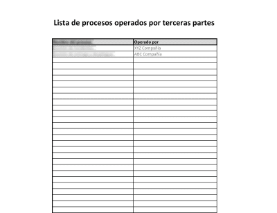 Lista de Procesos operados por terceras partes (ISO 20000) - 20000Academy
