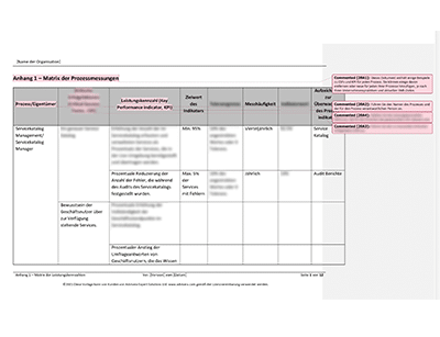 Matrix der Prozessmessungen (ISO 20000) - 20000Academy