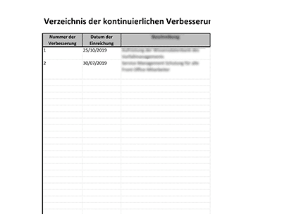 Verzeichnis der kontinuierlichen Service-Verbesserungen (ISO 20000) - 20000Academy