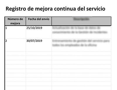 Registro de mejora continua del servicio (ISO 20000) - 20000Academy