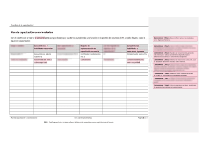 Plan de capacitación y concienciación (ISO 20000) - 20000Academy