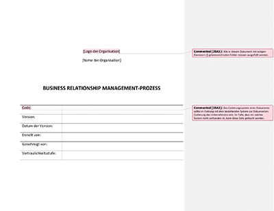 Business Relationship Management-Prozess (ISO 20000) - 20000Academy