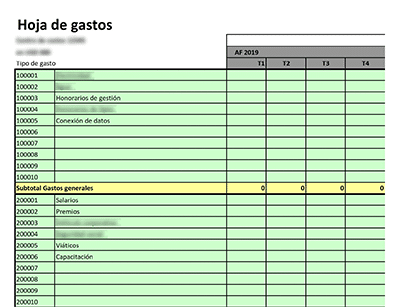Elaboración de presupuesto y control (ISO 20000) - 20000Academy