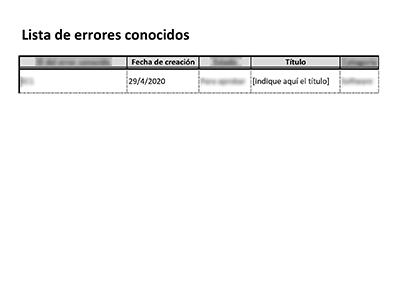 Registro de errores conocidos (ISO 20000) - 20000Academy