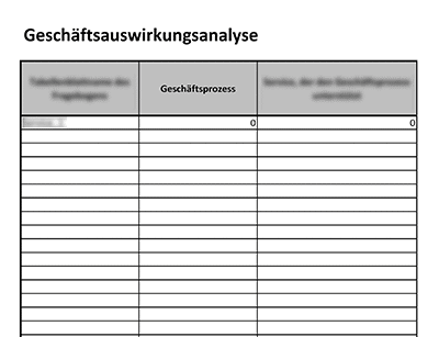 Geschäftsauswirkungsanalyse und Wiederherstellung (ISO 20000) - 20000Academy