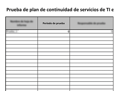 Prueba de continuidad de servicios de TI e informe de revisión (ISO 20000) - 20000Academy