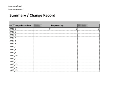 Request for Change and Change Record (ISO 20000) - 20000Academy