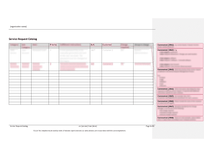 Service Request Catalog (ISO 20000) - 20000Academy