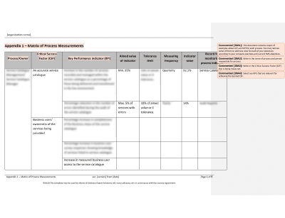 Matrix of Process Measurements (ISO 20000) - 20000Academy