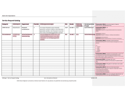 Service Request Katalog (ISO 20000) - 20000Academy